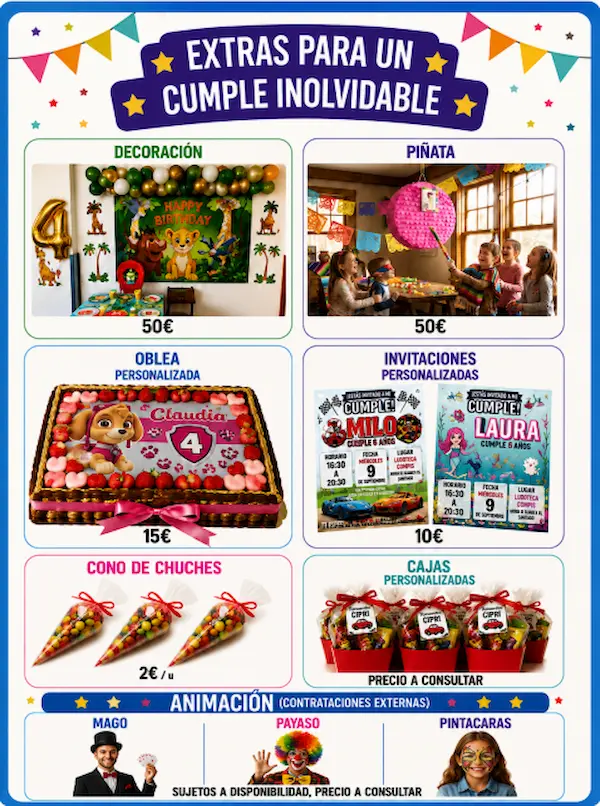 Info cumpleaños, página 2
